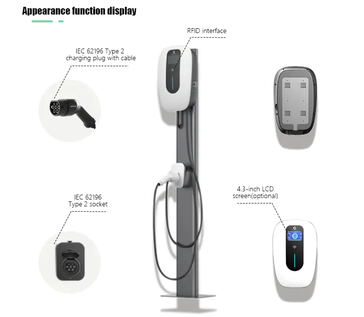 Hot APP/Tuya Smart Life/Ocpp1 .6j Punto de carga aprobado CE Cargador EV Fabricante Ocpp 1.6j Comercial 