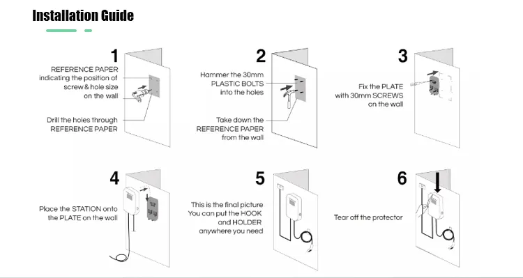 CE RoHS Wallbox tipo 2 Estación de carga rápida de nivel 2 de 7kw Cargador de pared EV de pared 32A Cargador EV de montaje con zócalo 