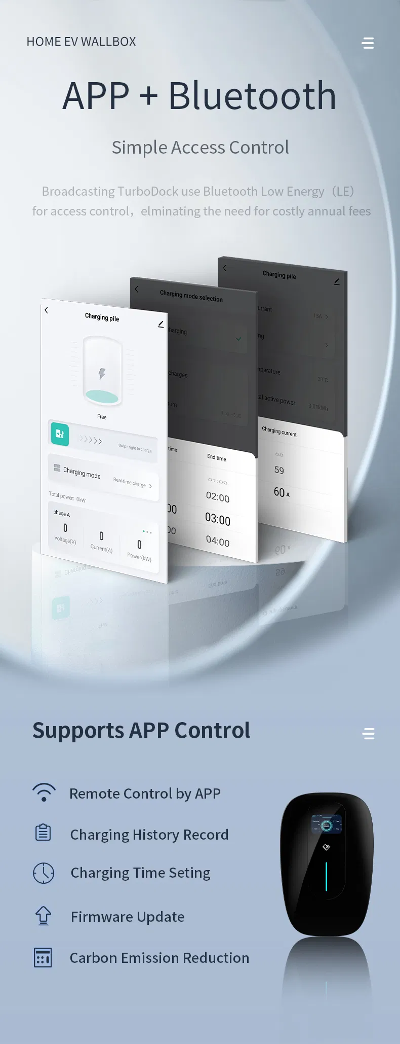 /APP Caja de cartón Green Science Cargador EV Wallbox con 