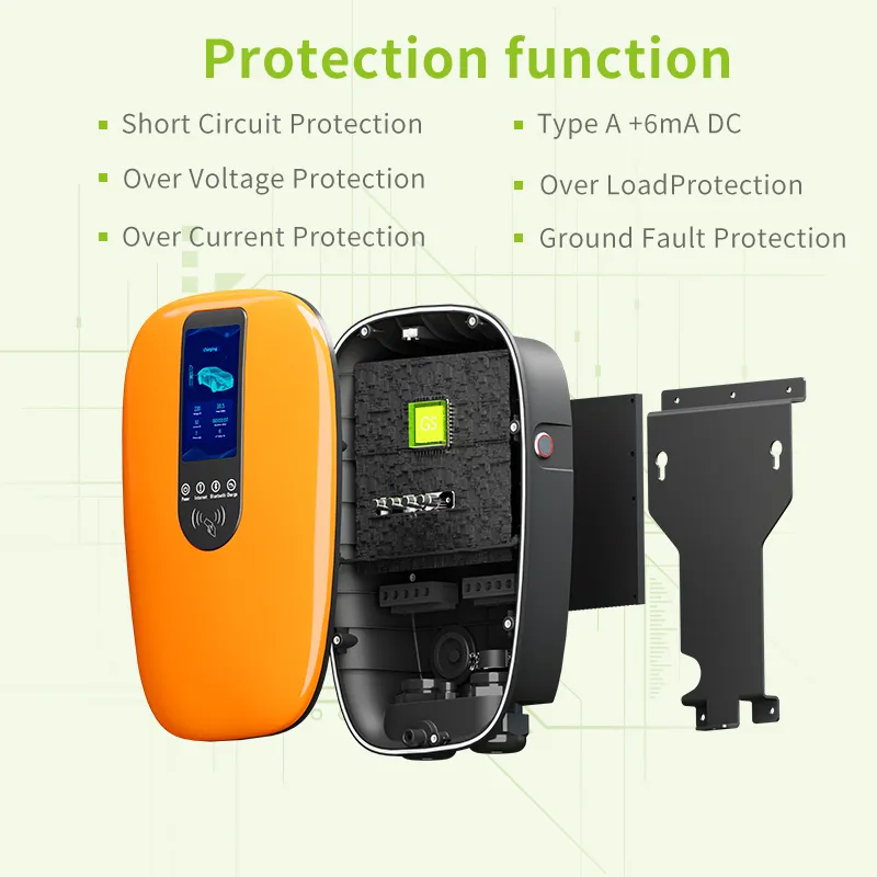Cargador casero al por mayor del balance de energía EV con la pantalla grande con el cargador EV del automóvil Ocpp