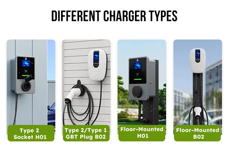 Plug & Play, RFID, APP / Estaciones de carga para vehículos eléctricos Ocpp 1.6j 