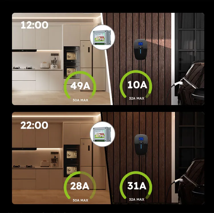 Cargador de CA EV para Smart Home de 22kw con funciones de tarjeta WiFi/Bluetooth/APP/RFID