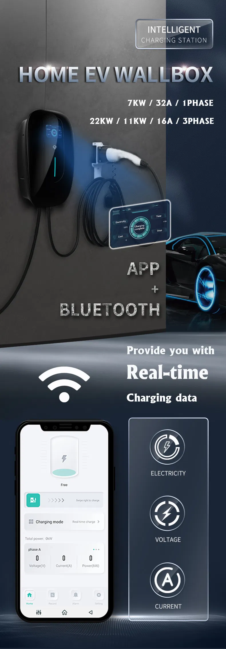 Estación de carga lenta OEM Car 32A Wallbox EV Cargador con CE 