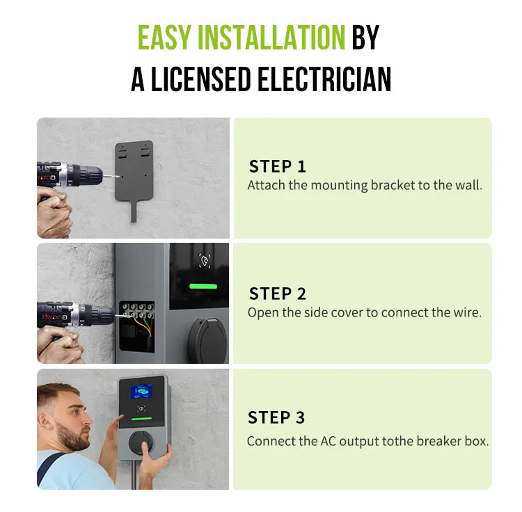 Punto de carga inteligente inalámbrico para vehículos eléctricos con control de tarjetas RFID/WiFi y aplicaciones 
