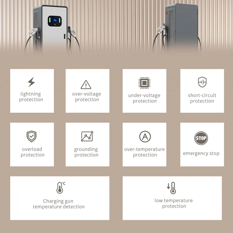 120kw 160kw 180kw Pila de carga de piso Carga EV personalizada universal CE/TUV/CCS1, CCS2/Chademo/Gbt EV Cargador CC