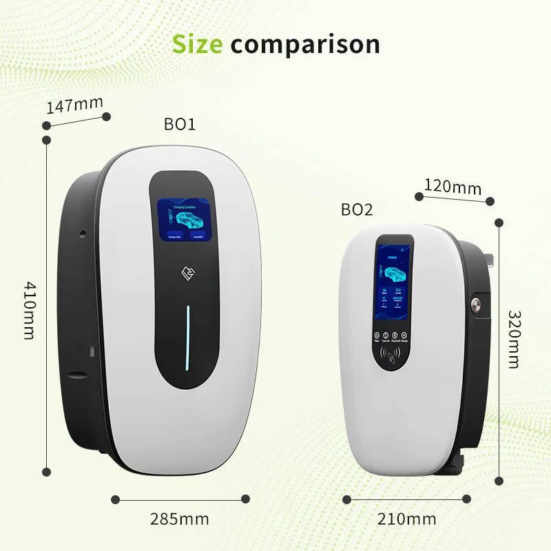 Cargador doméstico inteligente EV de 11kw Enchufe tipo 2 Gbt con CE RoHS 