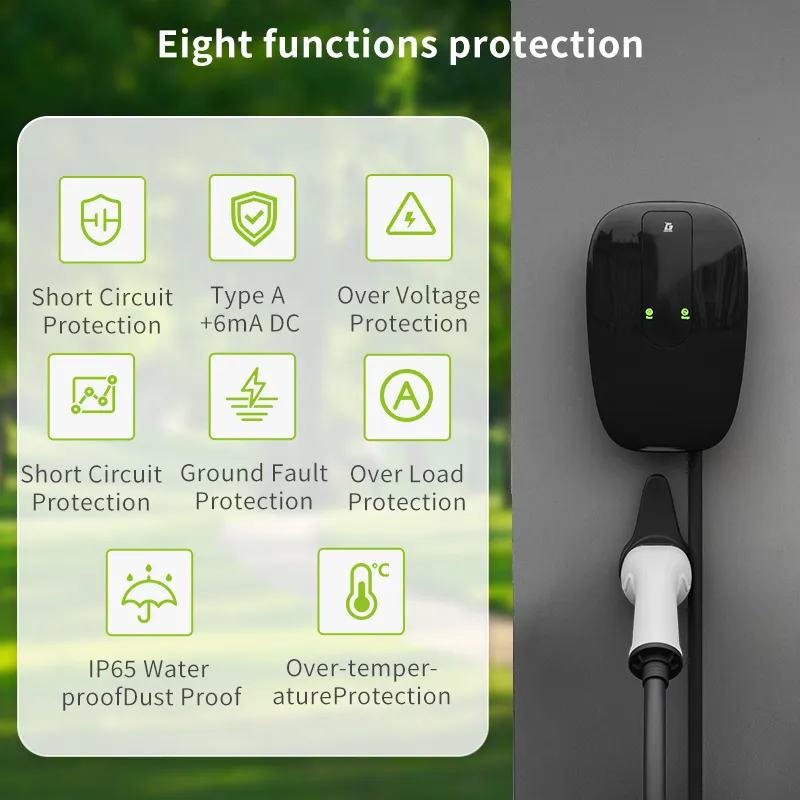Cargador EV Tipo 2 7,2 Kw Monofásico con Plug and Charge 