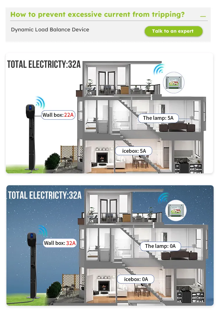 Wallbox comercial con cargador Ocpp para automóviles EV 