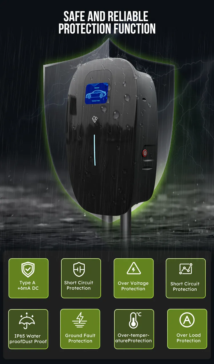 vehículos eléctricos para hogares inteligentes SAE J1772 nivel 2 con WiFi/APP/tarjeta RFID SAE J1772 Estación de carga para vehículos eléctricos para hogares inteligentes nivel 2 con WiFi/APP/tarjeta RFID 