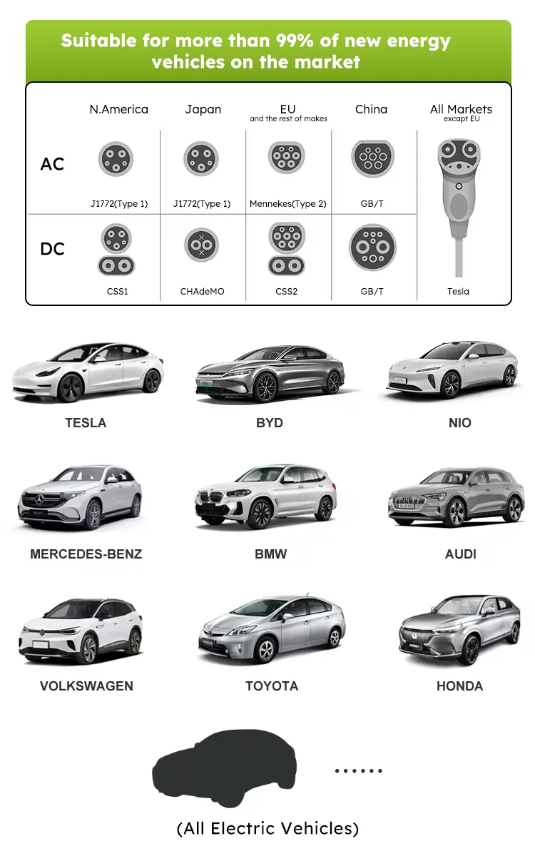 coche 