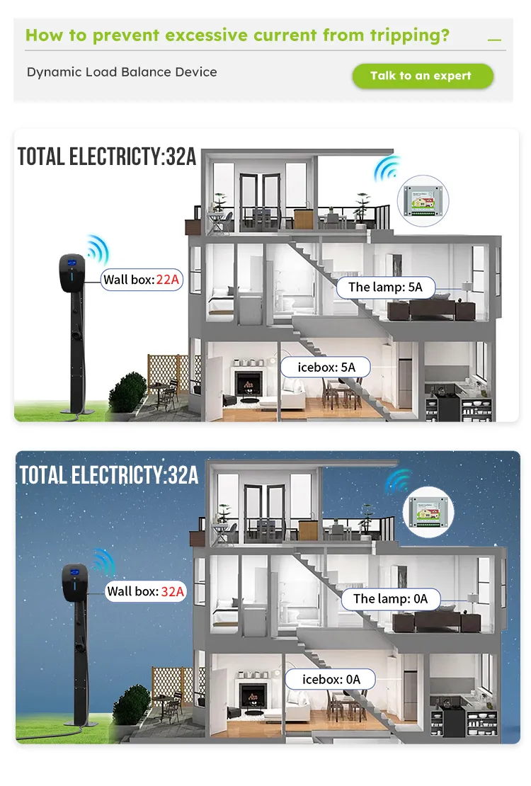 2 con WiFi/APP/tarjeta RFID Tipo 1 Estación de carga para vehículos eléctricos de hogar inteligente de nivel 2 con WiFi/APP/tarjeta RFID 