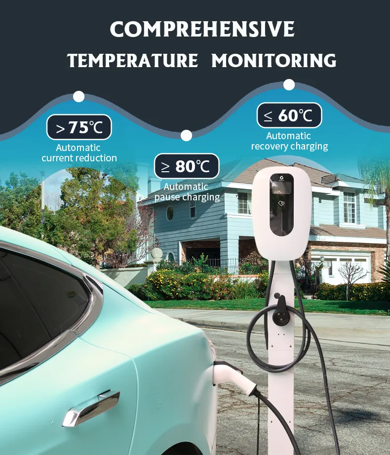 Ocpp 1.6j RoHS, embalaje de caja de cartón OEM aprobado, cargador Wallbox EV 32A