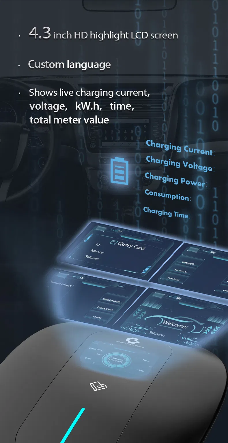 Cargador EV con control móvil de enchufe de la UE de 32 amperios, máx. 22 kW. 