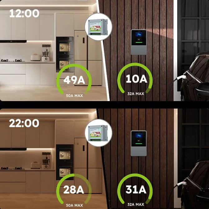 Estación de carga EV a buen precio con WiFi/APP para uso doméstico y comercial