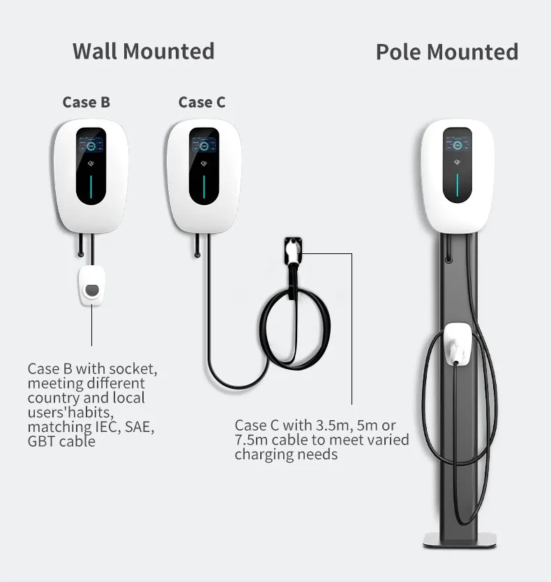 Cargador EV Wallbox Tipo 2 RFID con APP 
