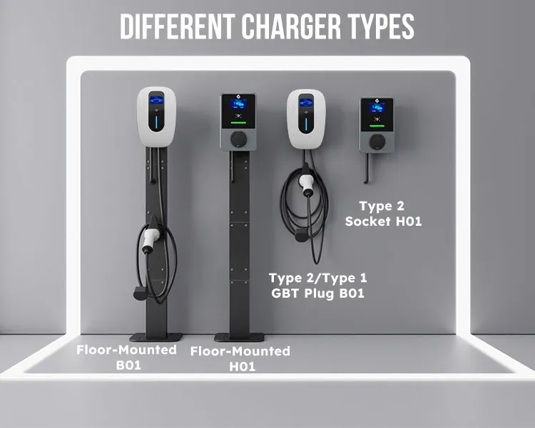 Cargador de CA EV Wallbox con CE RoHS para uso doméstico 