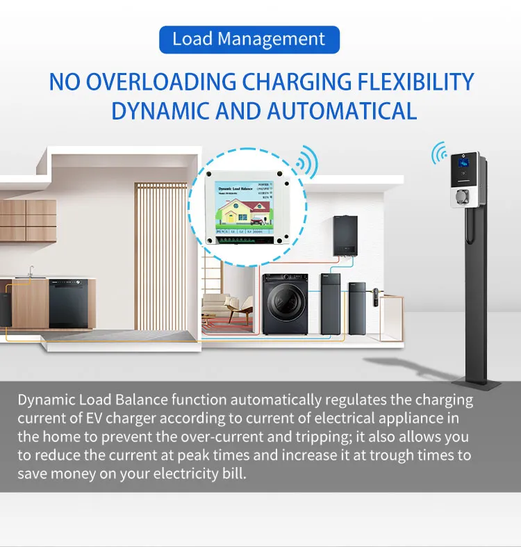 Punto de carga inteligente inalámbrico Cargador para vehículos eléctricos con tarjeta RFID/WiFi y control de APP 