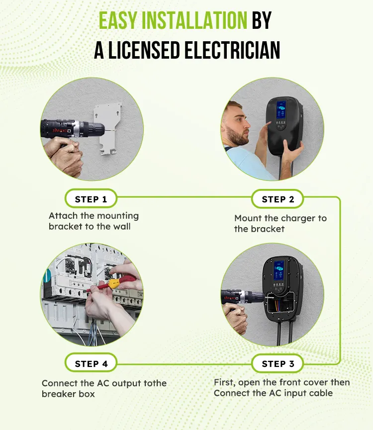 Comercial Wallbox con cargador Ocpp para automóviles EV 