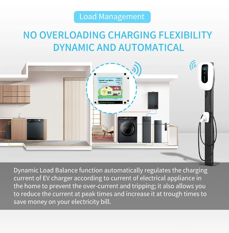 Cargador de CA Wallbox EV con control de aplicación inteligente 