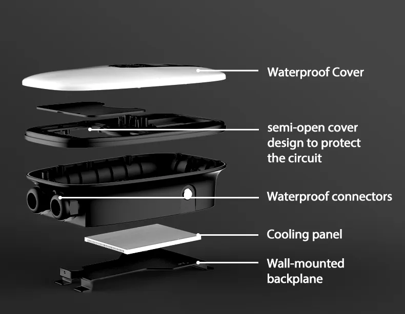 OEM 7kw 32A Cargador de vehículo eléctrico Plug&Play Wallbox para uso doméstico