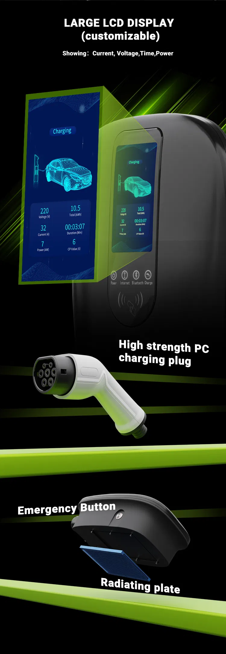 Tipo comercial2/Gbt Smart Cargador EV con tarjeta RFID/APP/Ocpp 1.6 