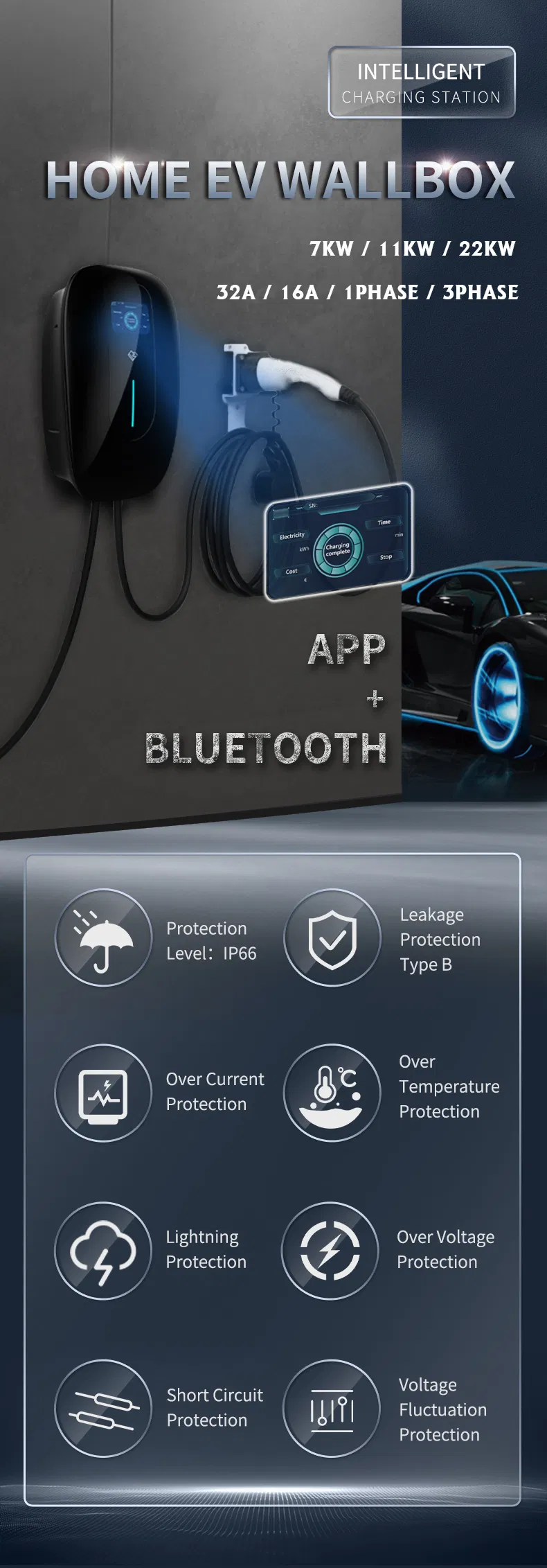 Tarjeta RFID/APP RoHS aprobado Green Science Partable 16A EV Cargador Wallbox 