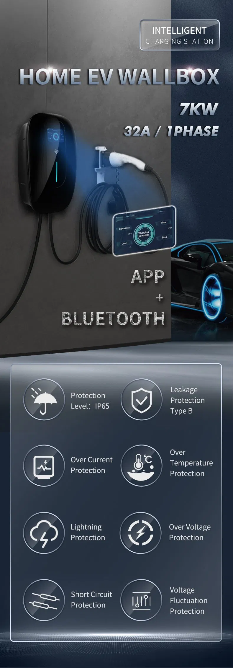 Cargador EV inteligente tipo 2/Gbt de 22kw con WiFi/APP/tarjeta RFID para uso doméstico 