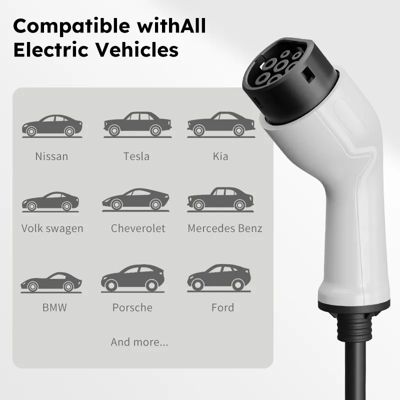 tipo 2 Estación de carga rápida de 380V 11kw EV con WiFi/Bluetooth/APP/RFID 