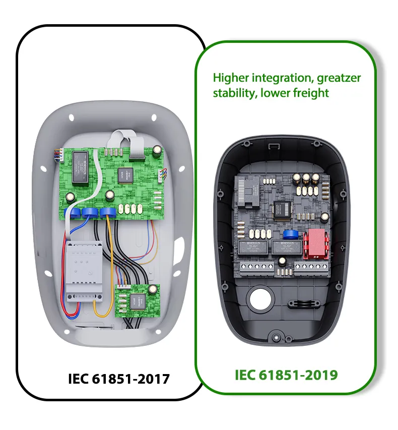 Cargador para vehículos eléctricos de pared Tipo 2 Gbt AC Carga rápida con aplicación/tarjeta RFID 